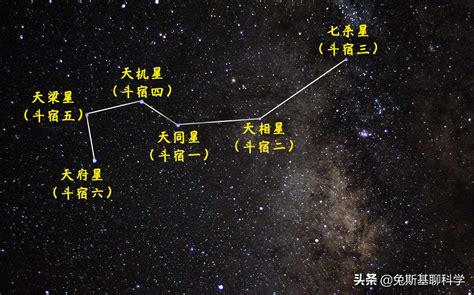 南斗六星北斗七星|都知道北斗七星，却很少有人知道南斗六星，南斗六星都是什么恒星